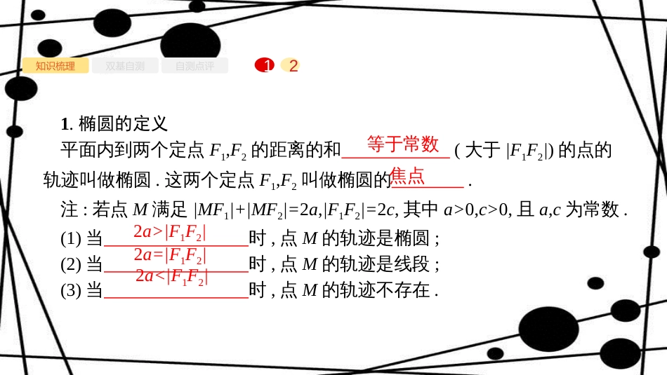 高考数学大一轮复习 第九章 解析几何 9.5 椭圆课件 文 新人教A版_第2页