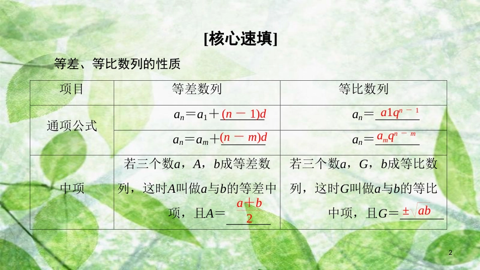 高中数学 第二章 数列 阶段复习课 第2课 数列优质课件 新人教A版必修5_第2页