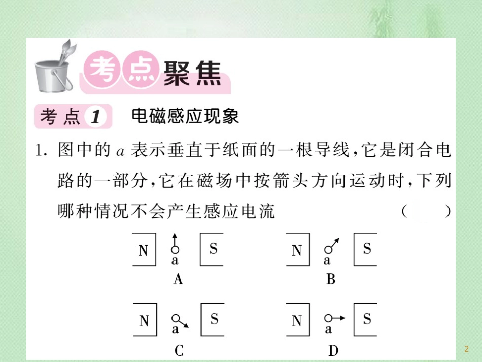 九年级物理上册 第8章 电磁相互作用及应用单元小结习题优质课件 （新版）教科版_第2页