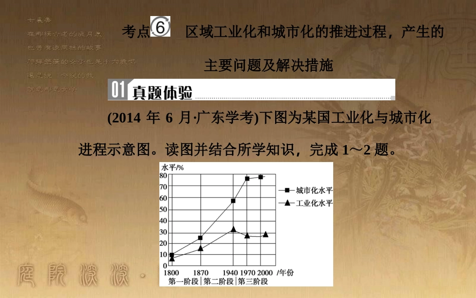 高中地理学业水平测试复习 专题九 区域可持续发展 考点6 区域工业化和城市化的推进过程，产生的主要问题及解决措施优质课件_第2页