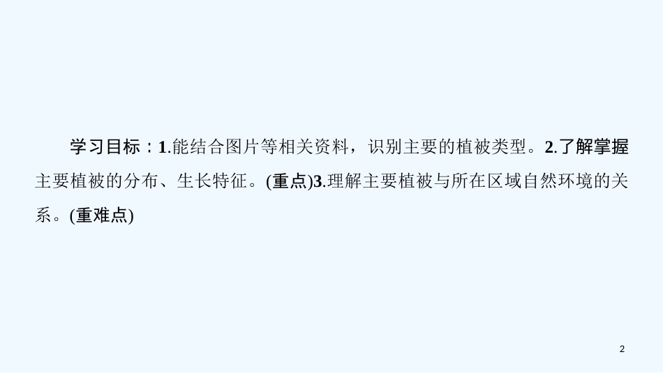 （课标版）2019高中地理 第4章 地表形态的塑造 附5 主要植被优质课件 必修1_第2页