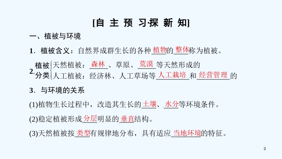 （课标版）2019高中地理 第4章 地表形态的塑造 附5 主要植被优质课件 必修1_第3页