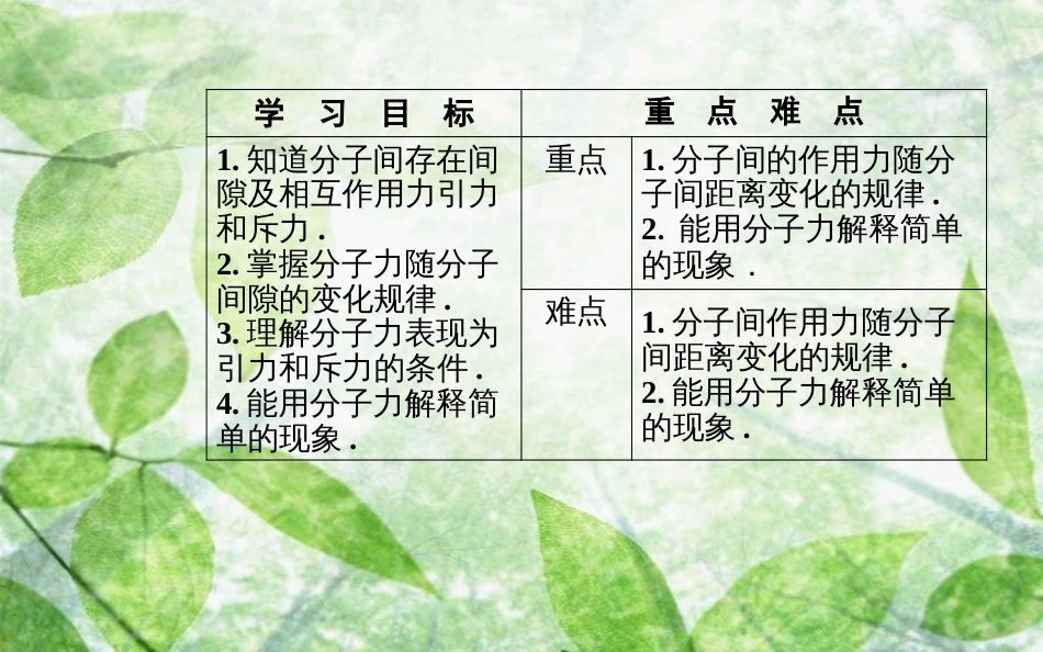 高中物理 第一章 分子动理论 第四节 分子间的相互作用力优质课件 粤教版选修3-3_第3页