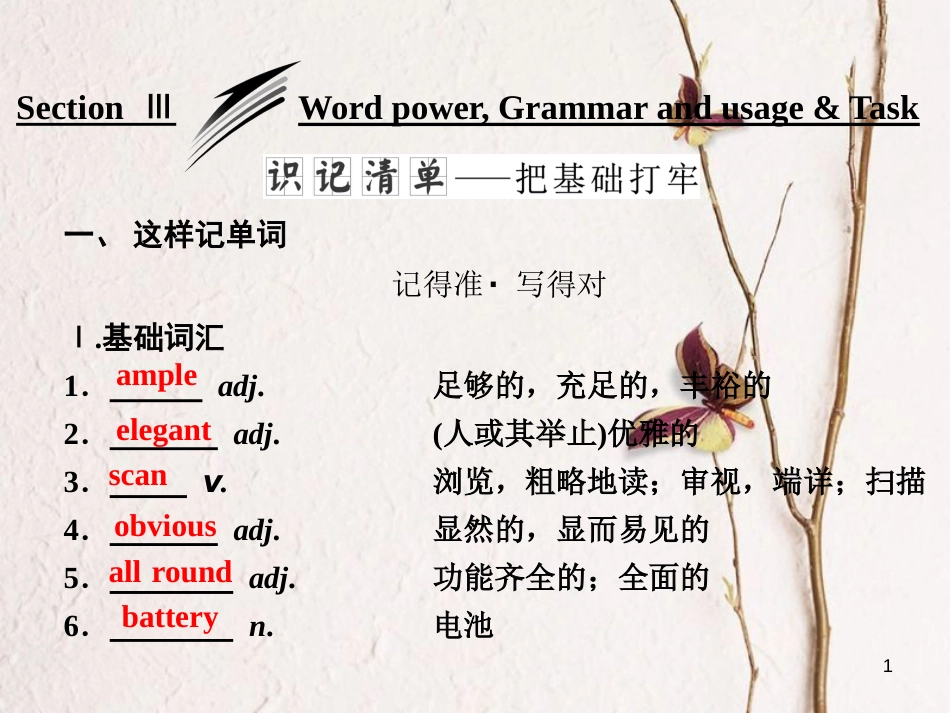 高中英语 Unit 1 Living with technology Section Ⅲ Word power, Grammar and usage &amp; Task课件 牛津译林版选修7[共32页][共32页]_第1页