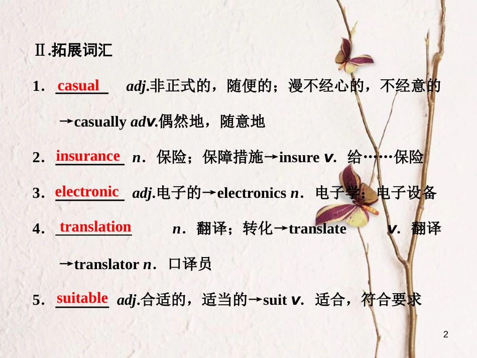 高中英语 Unit 1 Living with technology Section Ⅲ Word power, Grammar and usage &amp; Task课件 牛津译林版选修7[共32页][共32页]_第2页