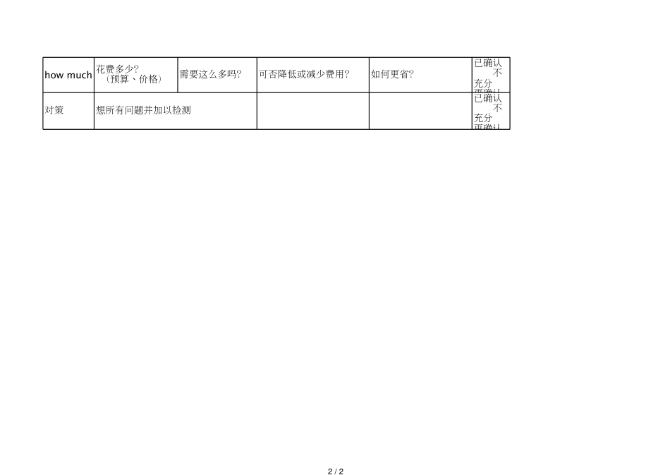 6W2H分析法表格[共2页]_第2页