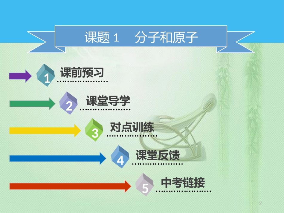 qxvAAA九年级化学上册 第三单元 物质构成的奥秘 课题1 分子和原子优质课件 （新版）新人教版_第2页