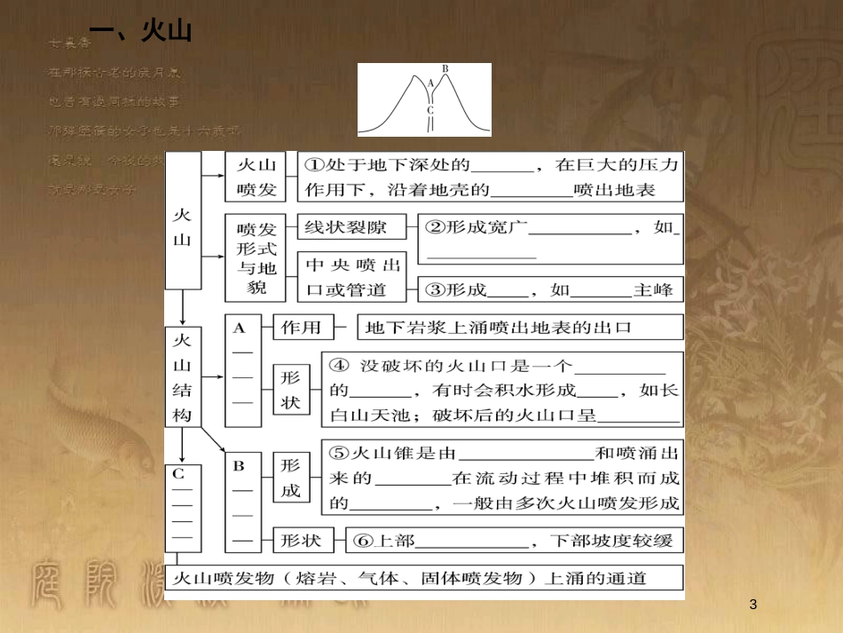 高中地理 第四章 地表形态的塑造 火山、山岳对交通运输的影响优质课件 新人教版必修1_第3页