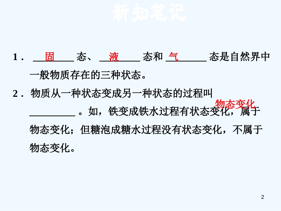 （安徽专版）2018年八年级物理上册 4.2 汽化习题优质课件 （新版）粤教沪版_第2页