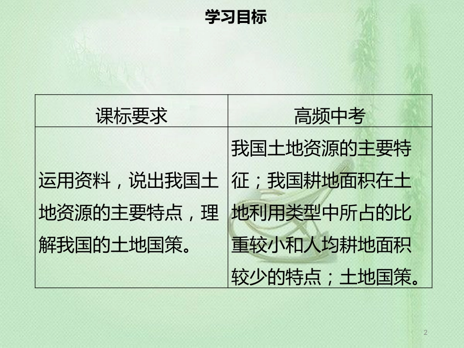 八年级地理上册 3.2 土地资源习题优质课件 （新版）新人教版_第2页