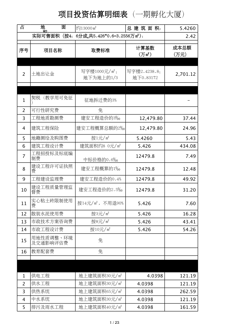 北理工项目资金安排计划表[共23页]_第1页