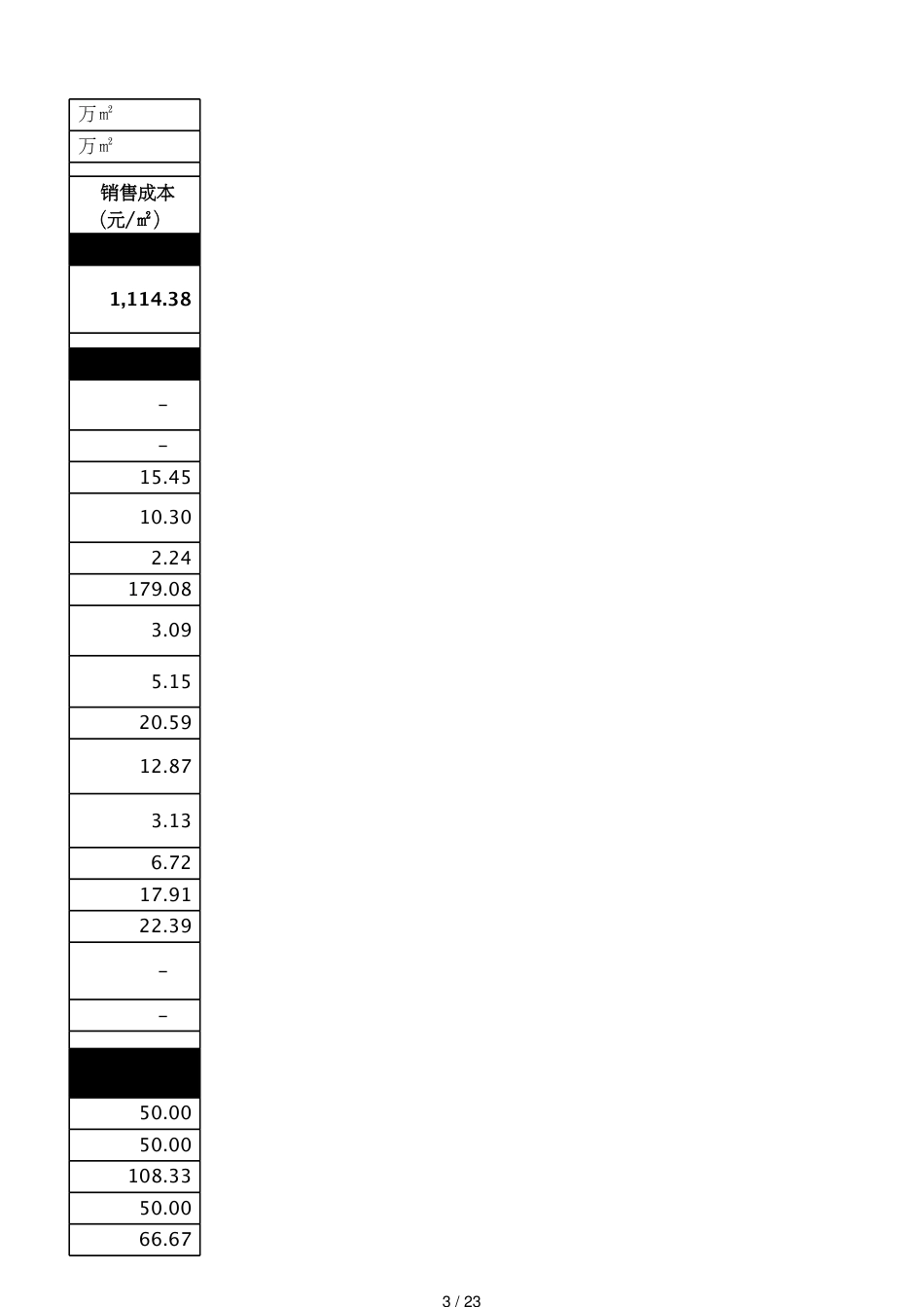 北理工项目资金安排计划表[共23页]_第3页