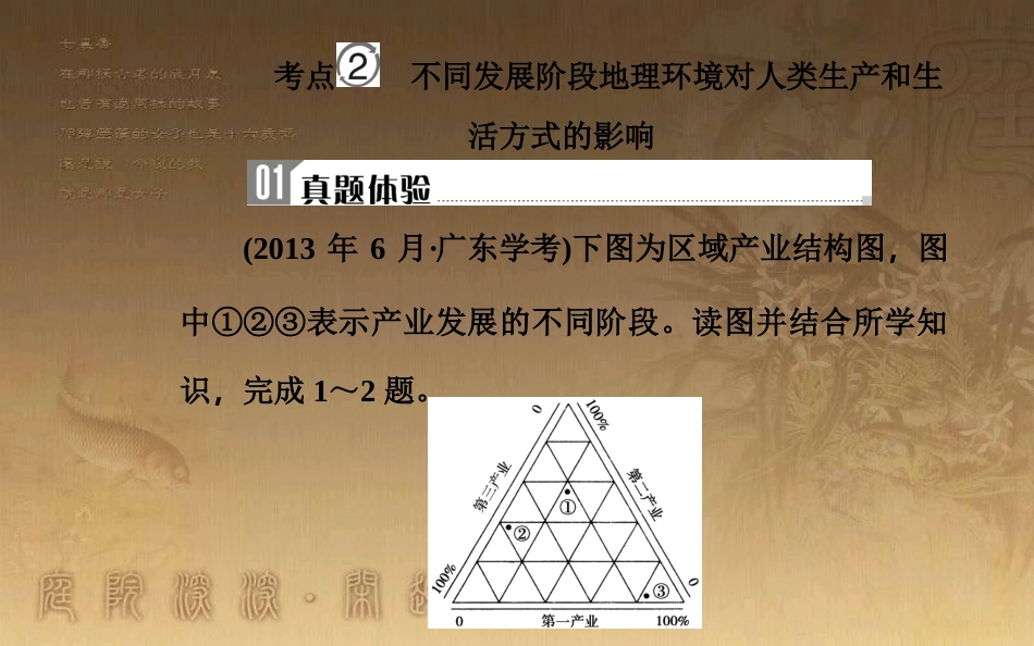 高中地理学业水平测试复习 专题八 区域地理环境与人类活动 考点2 不同发展阶段地理环境对人类生产和生活方式的影响优质课件_第2页