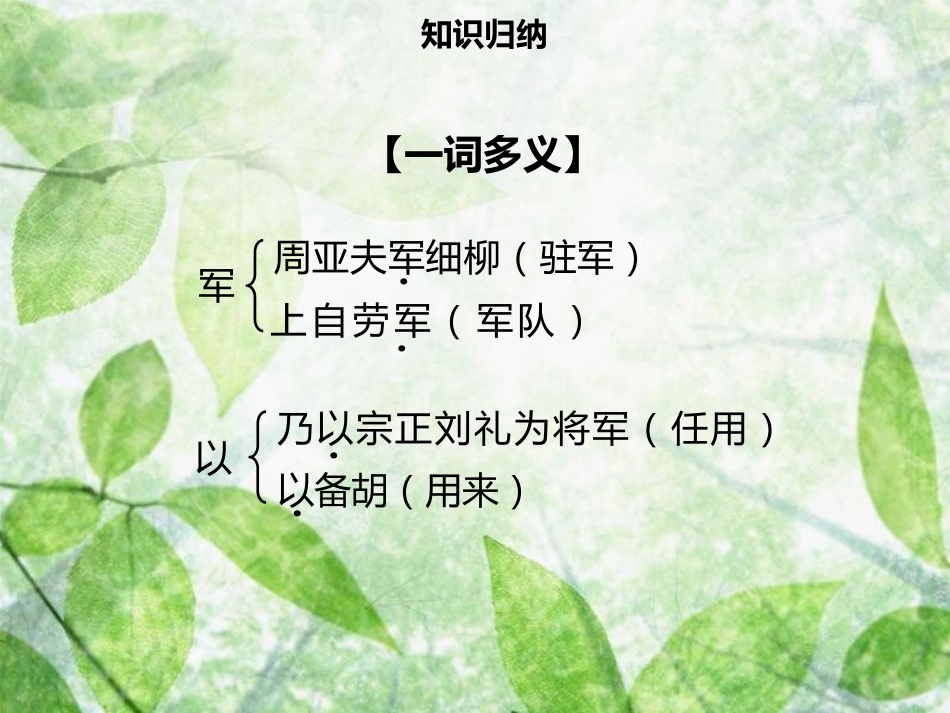 八年级语文上册 第六单元 第23课 周亚夫军细柳习题优质课件 新人教版_第3页