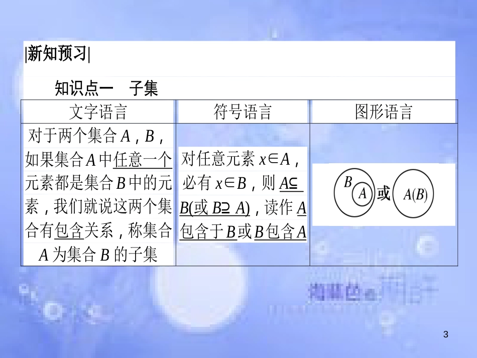 高中数学 第一章 集合与函数概念 1.1 集合 1.1.2 集合间的基本关系课件 新人教A版必修1[共32页]_第3页