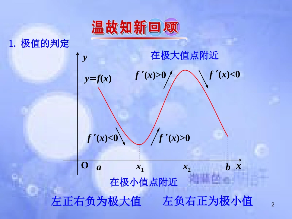 高中数学 第三章 导数及其应用 3.3 导数在研究函数中的应用 3.3.3 函数的最大（小）值与导数课件1 新人教A版选修1-1_第2页