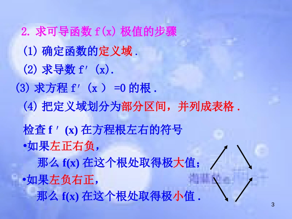 高中数学 第三章 导数及其应用 3.3 导数在研究函数中的应用 3.3.3 函数的最大（小）值与导数课件1 新人教A版选修1-1_第3页