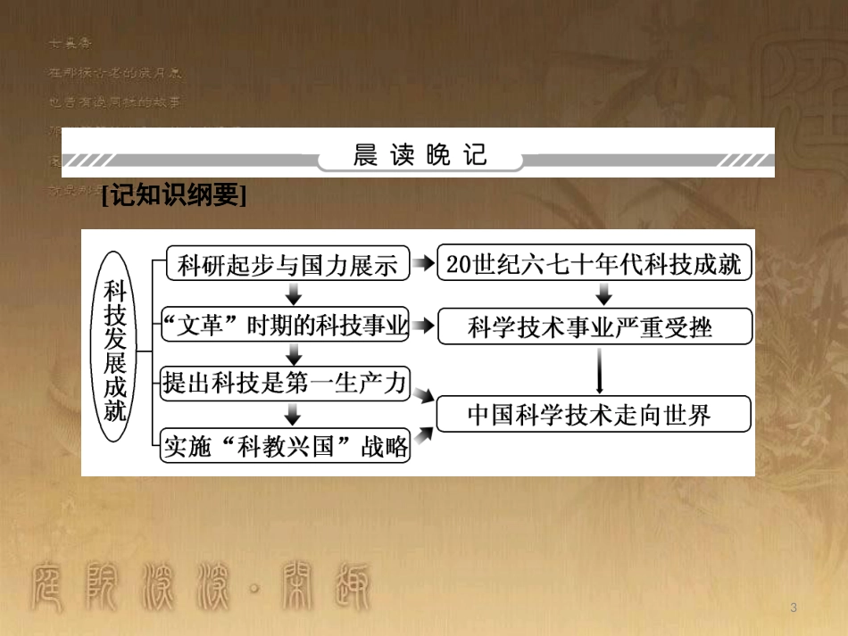 高中历史 专题5 现代中国的文化与科技 5.3 科学技术的发展与成就优质课件 人民版必修3_第3页