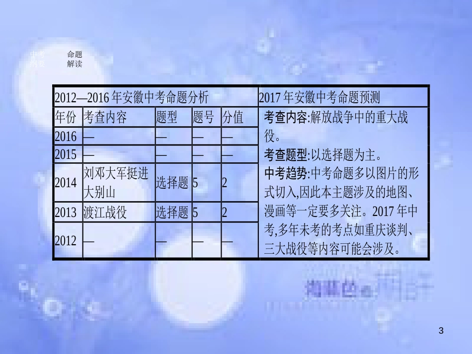 安徽省2017年中考历史 第一部分 教材知识梳理 模块二 中国近代史 主题五 人民解放战争的胜利复习课件_第3页