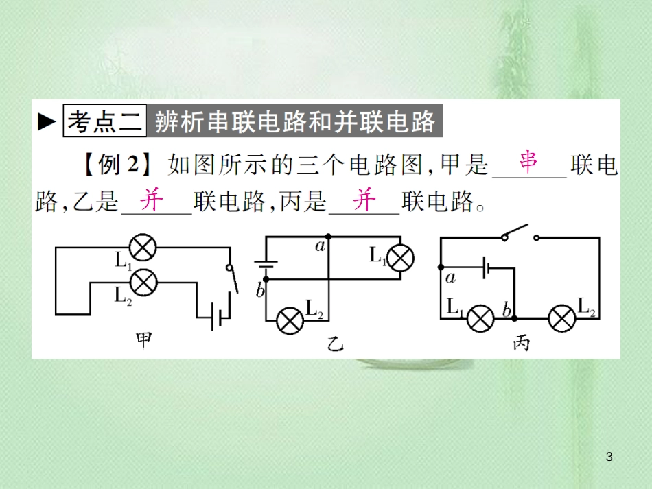 九年级物理全册 第十四章 了解电路章末复习习题优质课件 （新版）沪科版_第3页