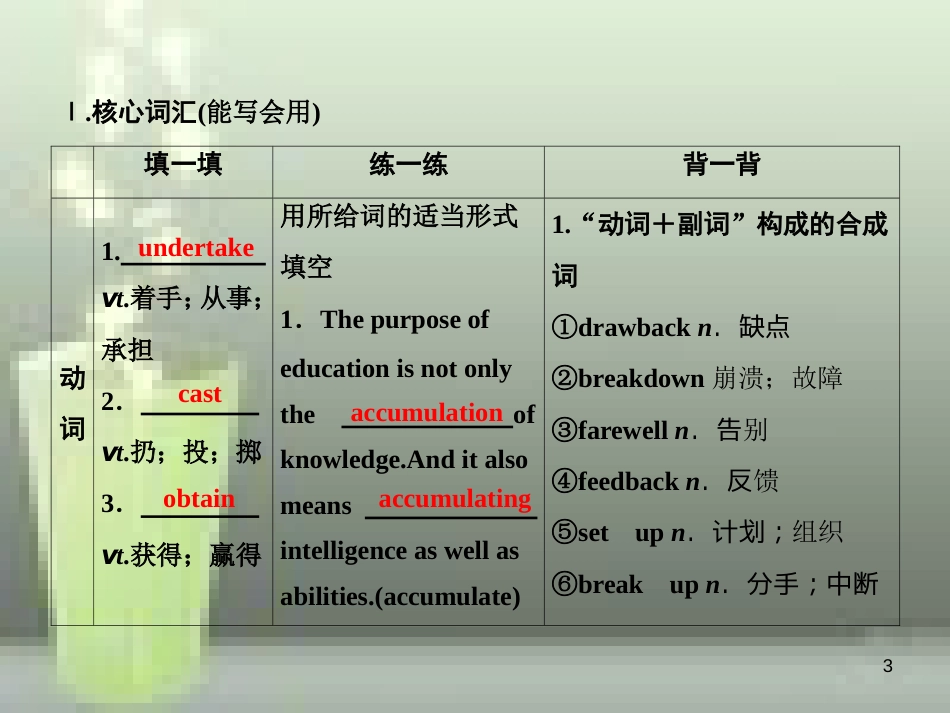 （全国卷）2019届高考英语一轮复习 Unit 2 Cloning优质课件 新人教版选修8_第3页
