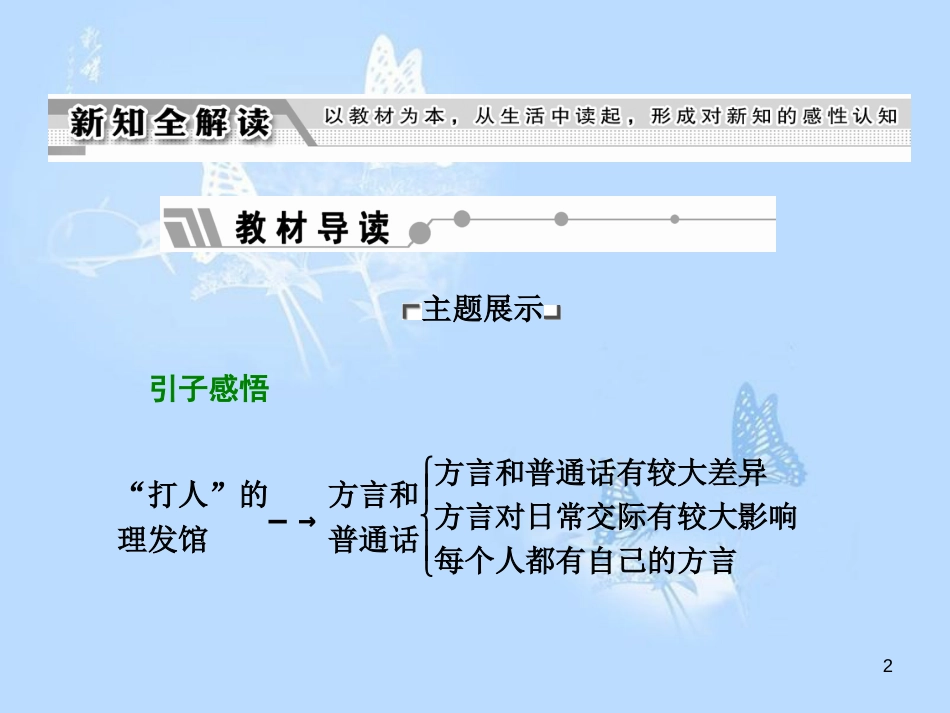 高中语文 第一课 走进汉语的世界 第三节 四方异声-普通话和方言课件 新人教版选修《语言文字应用》[共35页]_第2页