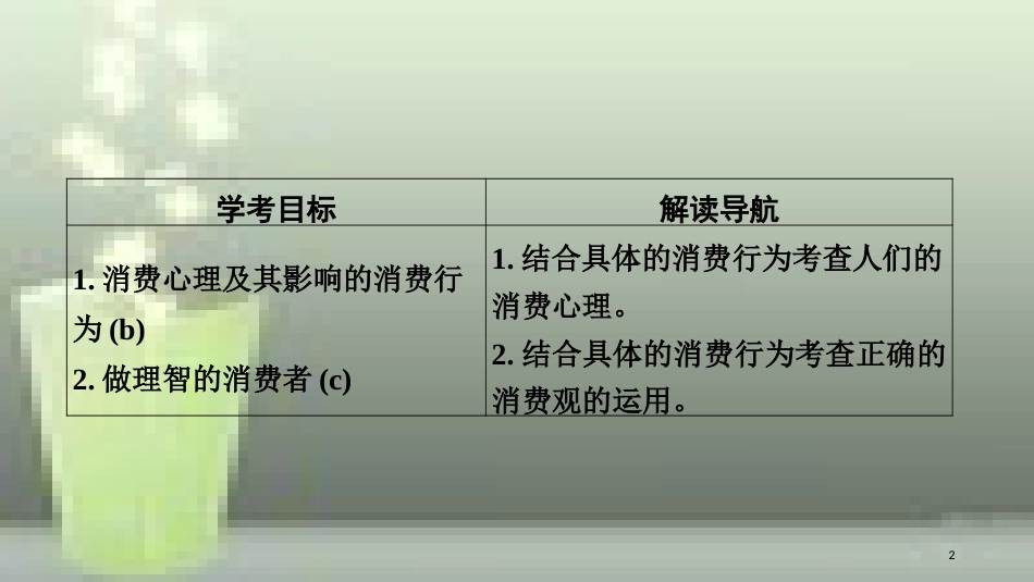 （浙江专版）高中政治 第一单元 生活与消费 第三课 多彩的消费 2 树立正确的消费观优质课件 新人教版必修1_第2页