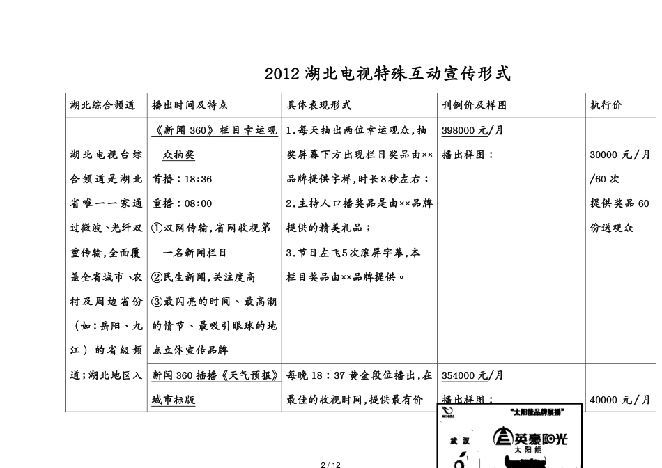 某某某湖北电视互动宣传形式_第2页