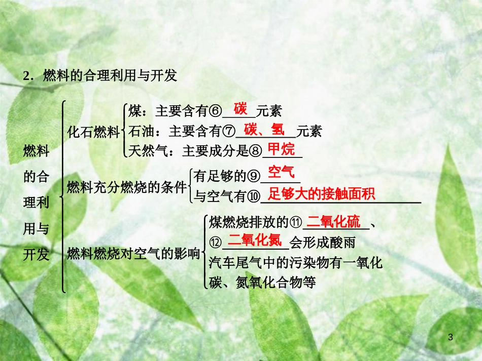 九年级化学上册 第7单元 燃料及其利用单元小结七作业优质课件 （新版）新人教版_第3页