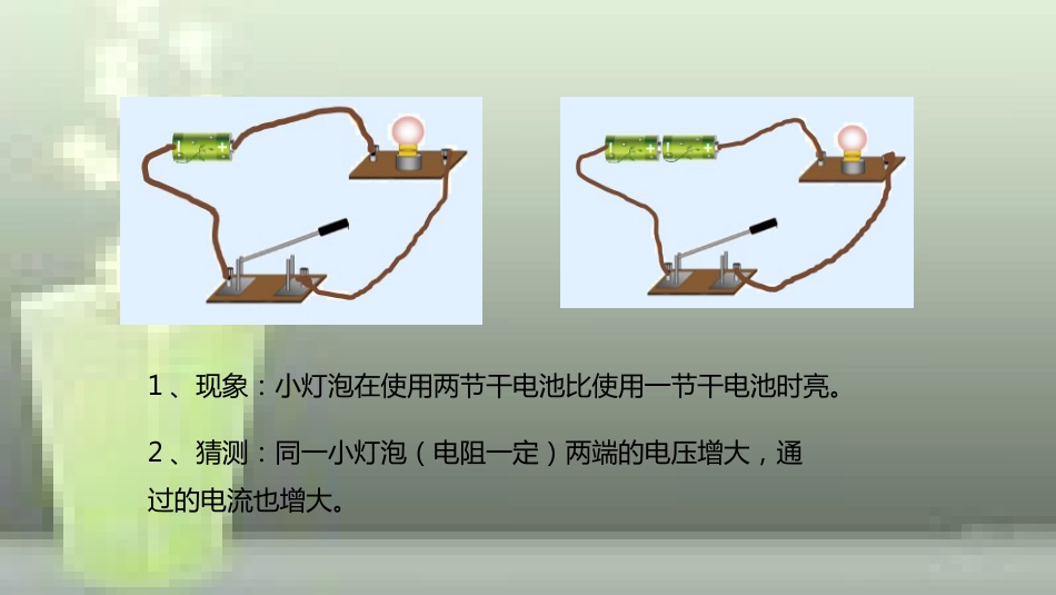 九年级物理全册 重点知识专题突破 探究电流与电压的关系优质课件 新人教版_第2页