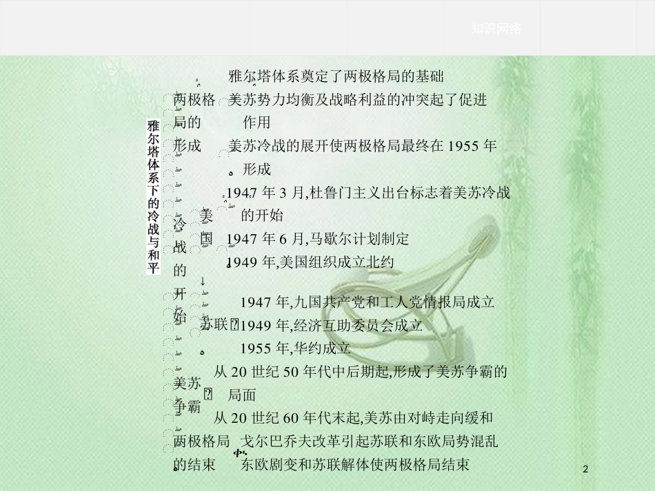 高中历史 第四单元 雅尔塔体系下的冷战与和平单元整合优质课件 新人教版选修3_第2页
