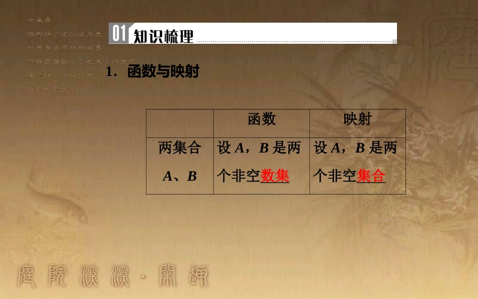 高中数学学业水平测试复习 专题二 函数的概念与基本初等函数Ⅰ 第2讲 函数及其表示优质课件_第3页