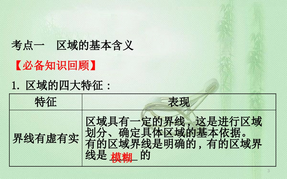高考地理一轮复习 第九章 区域地理环境与人类活动 9.1 区域的基本含义和区域发展阶段优质课件 新人教版_第3页