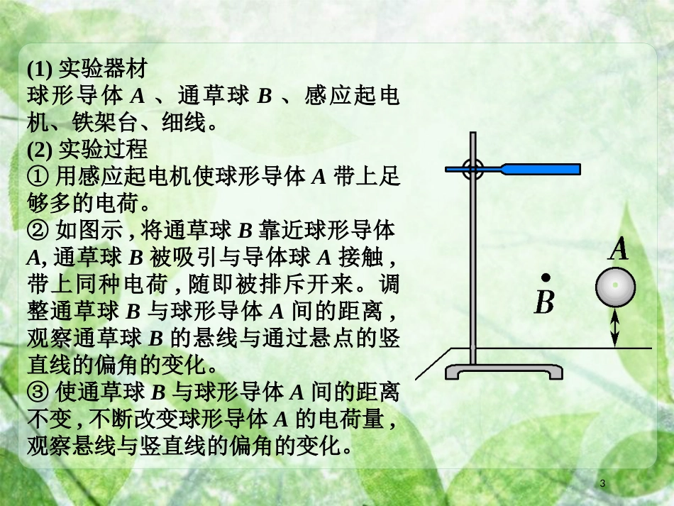 高考物理一轮总复习 实验专题 实验八 探究影响电荷间相互作用力的因素优质课件 鲁科版选修3-1_第3页