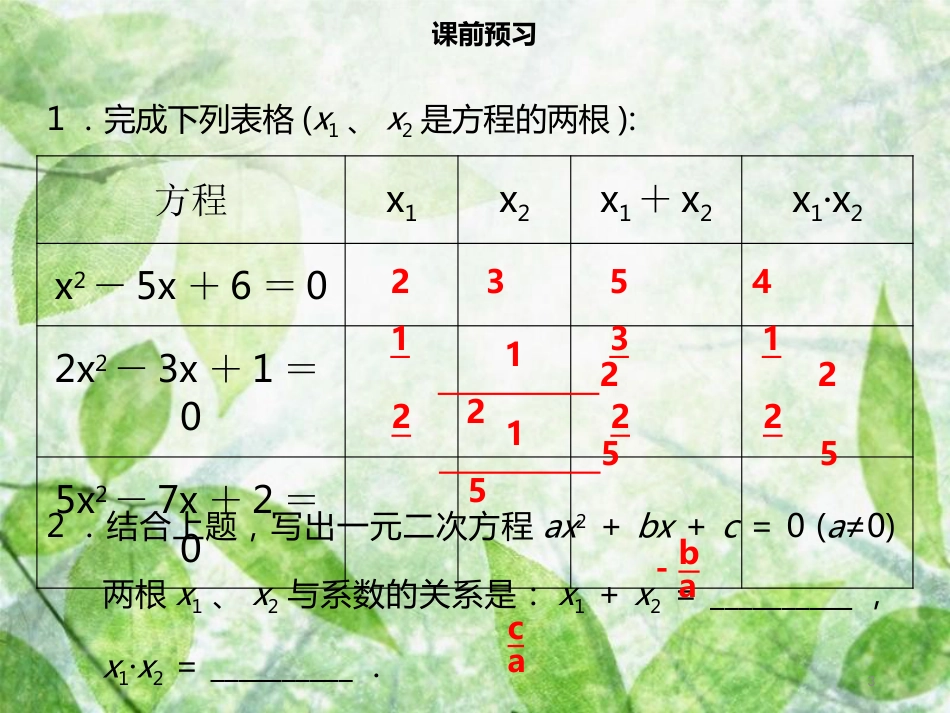 九年级数学上册 第二十一章 一元二次方程 21.2 解一元二次方程 21.2.4 一元二次方程的根与系数的关系导学优质课件 （新版）新人教版_第3页