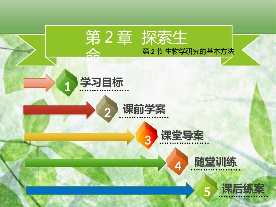七年级生物上册 第一单元 第2章 第2节 生物学研究的基本方法习题优质课件 （新版）北师大版_第2页