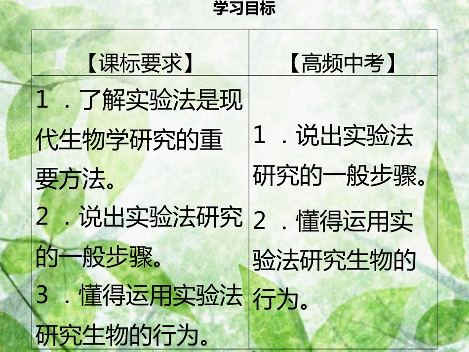 七年级生物上册 第一单元 第2章 第2节 生物学研究的基本方法习题优质课件 （新版）北师大版_第3页