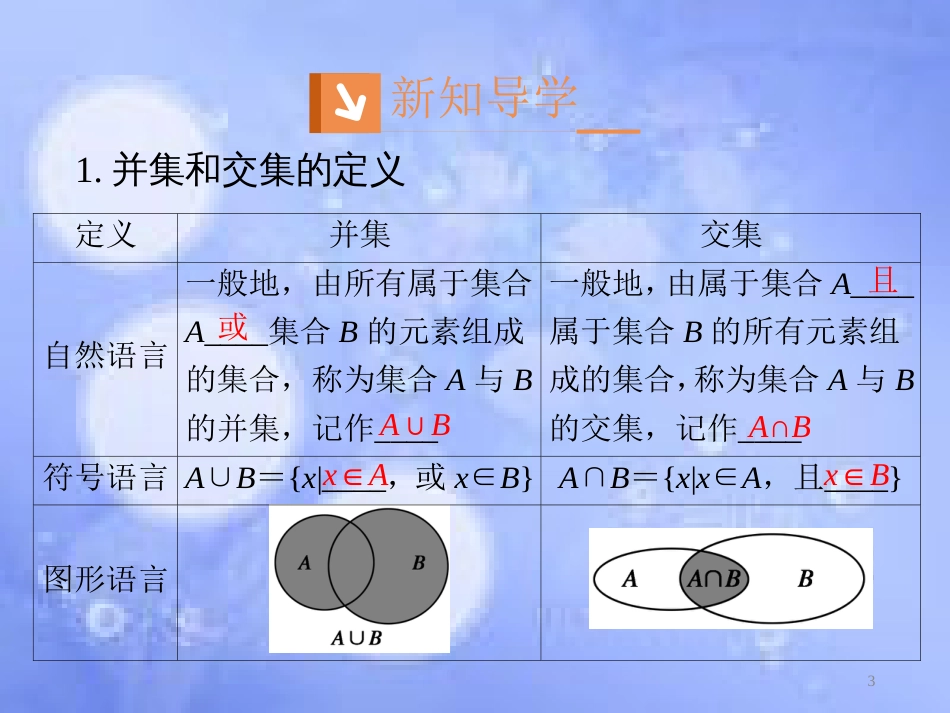 高中数学 第一章 集合与函数概念 1.1 集合 1.1.3 集合的基本运算课件1 新人教A版必修1_第3页