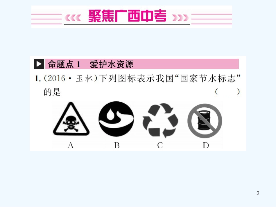 （广西专版）2019年中考化学总复习 教材考点梳理 第4单元 自然界中的水第1课时水优质课件_第2页