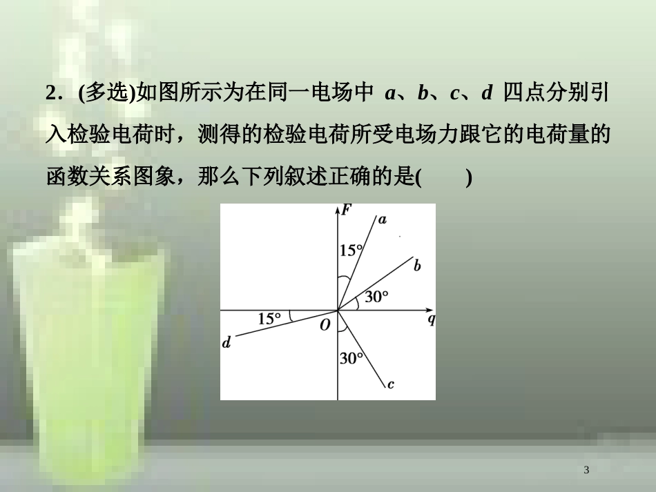 （新课标）高考物理一轮复习 第七章 静电场 第一节 电场力的性质随堂达标巩固落实优质课件_第3页