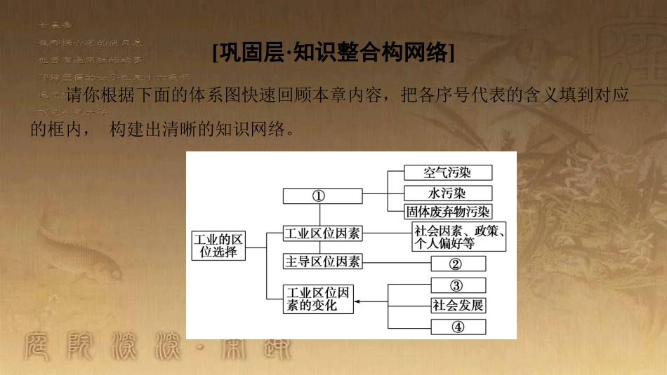 高中地理 第四章 工业地域的形成与发展章末小结与测评优质课件 新人教版必修2_第2页