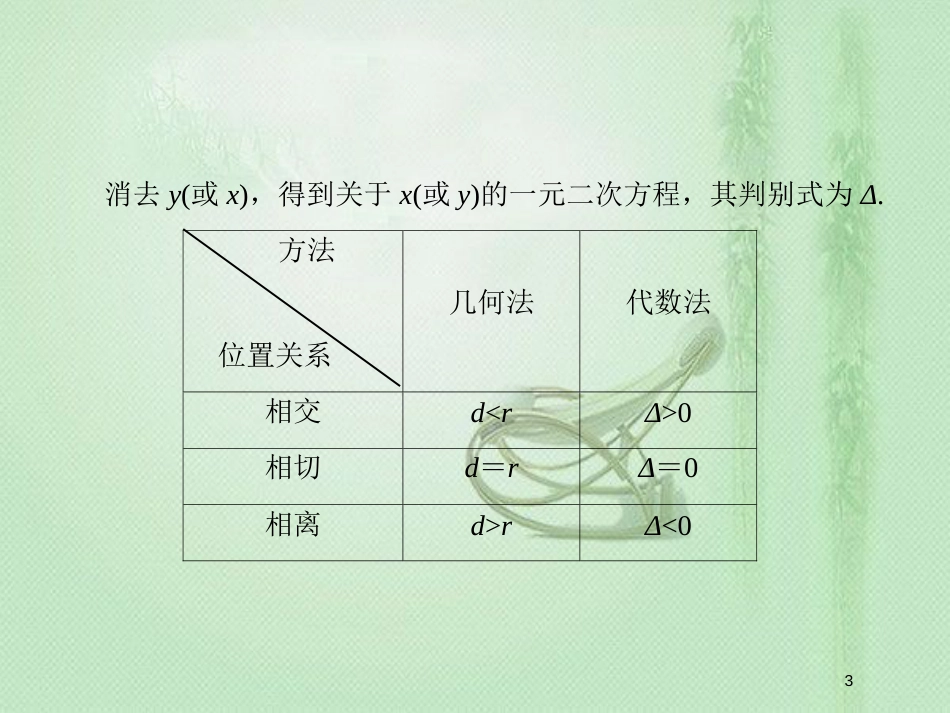 高考数学一轮复习 第八章 解析几何 第4节 直线与圆、圆与圆的位置关系优质课件 新人教A版_第3页