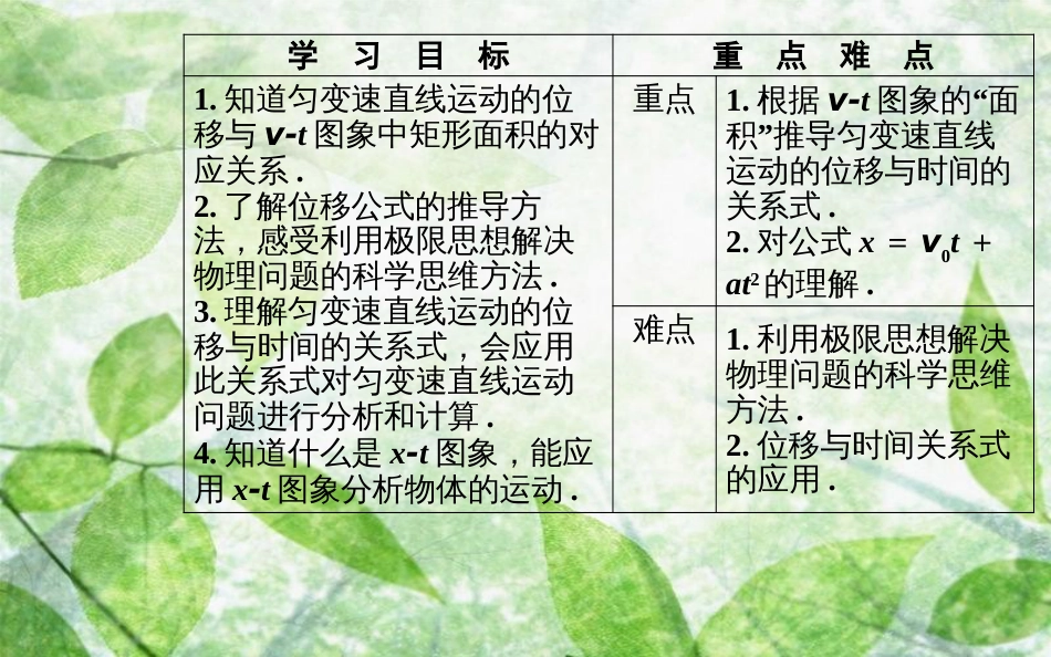 高中物理 第二章 匀变速直线运动的研究 3 匀变速直线运动的位移与时间的关系优质课件 新人教版必修1_第3页