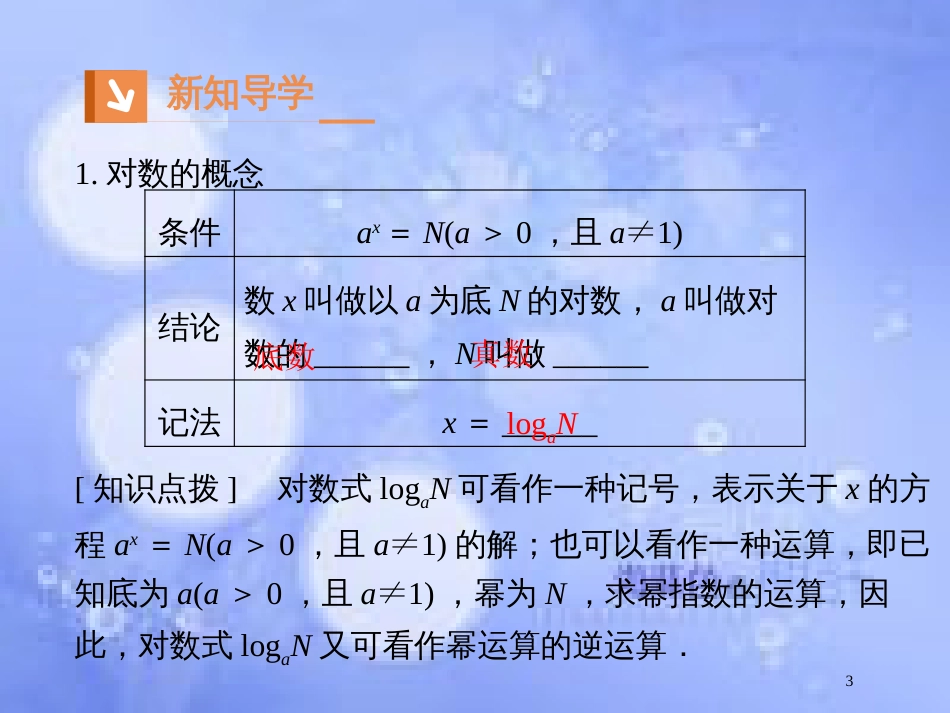 高中数学 第二章 基本初等函数（Ⅰ）2.2 对数函数 2.2.1 对数与对数运算课件1 新人教A版必修1_第3页