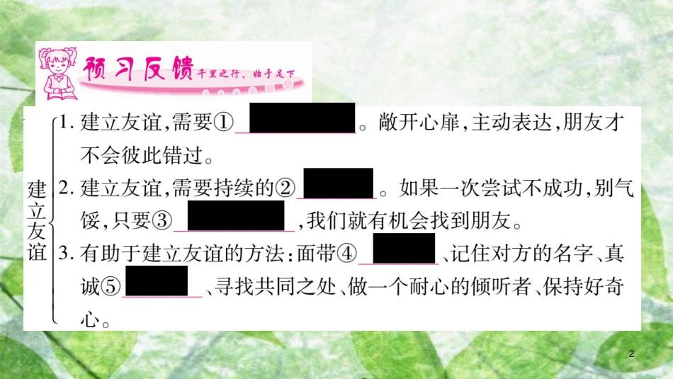 七年级道德与法治上册 第二单元 友谊的天空 第5课 交友的智慧 第1框 让友谊之树常青优质课件 新人教版_第2页