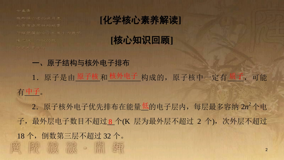 高中化学 模块复习课优质课件 苏教版必修2_第2页