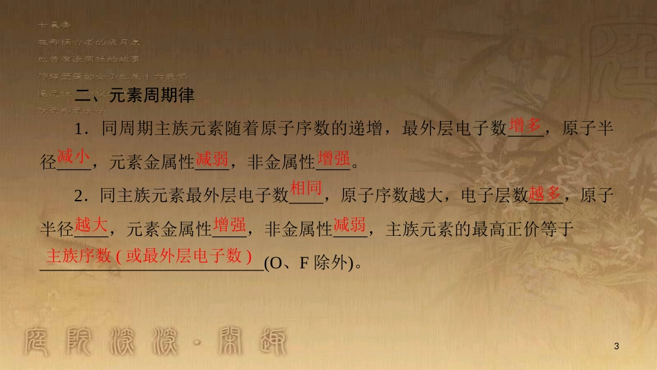 高中化学 模块复习课优质课件 苏教版必修2_第3页