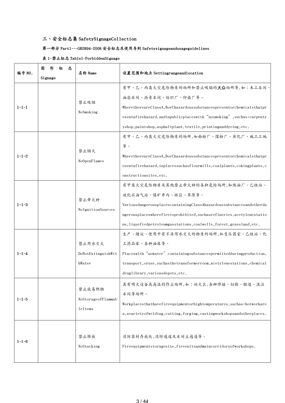 安全标志集讲义_第3页