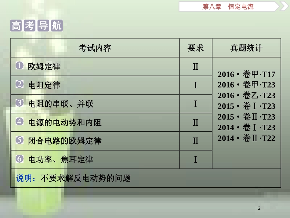 （新课标）高考物理一轮复习 第八章 恒定电流 第一节 欧姆定律、电阻定律、电功率及焦耳定律优质课件_第2页
