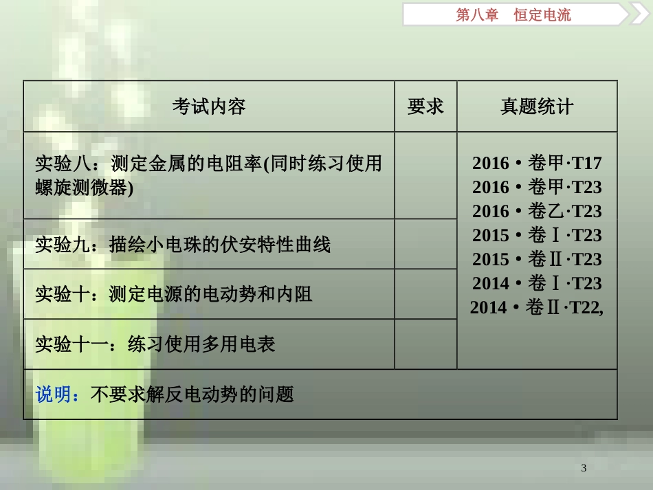 （新课标）高考物理一轮复习 第八章 恒定电流 第一节 欧姆定律、电阻定律、电功率及焦耳定律优质课件_第3页